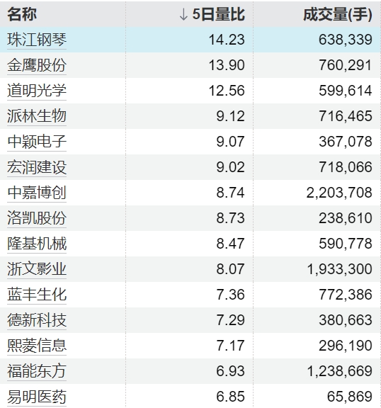 新股配资服务官网 俄称对乌军工体系实施大规模精确打击