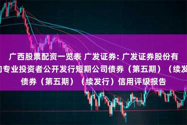广西股票配资一览表 广发证券: 广发证券股份有限公司2025年面向专业投资者公开发行短期公司债券（第五期）（续发行）信用评级报告